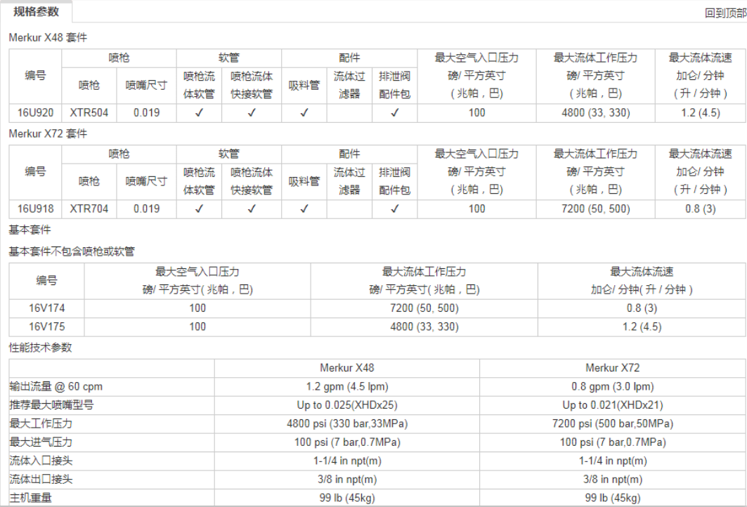 無氣噴涂機(jī).png